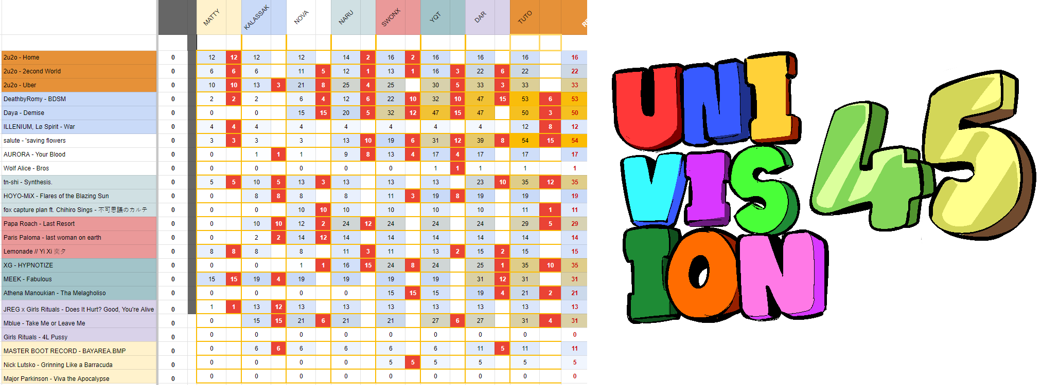 uniii.png